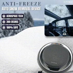 Enjoy a 48% Discount on the Antifreeze Electromagnetic Car Snow